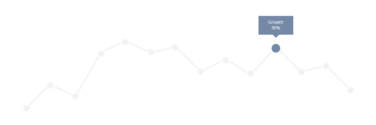 Company growth diagram